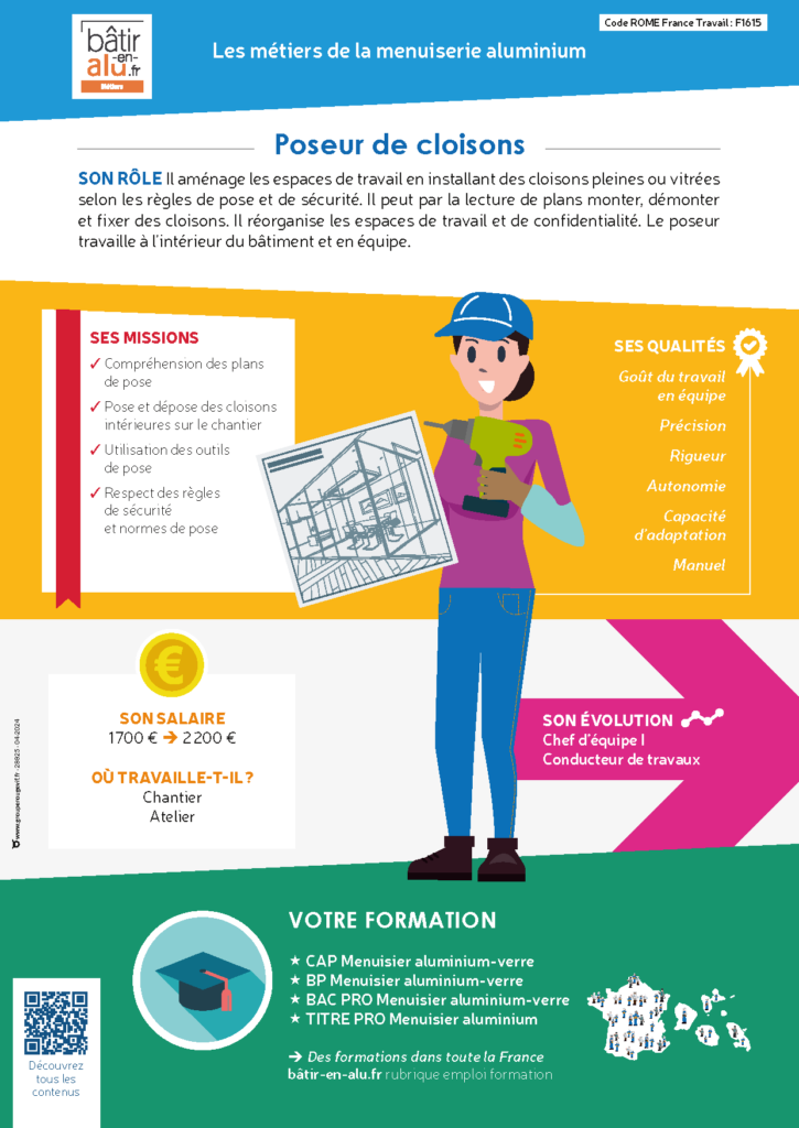 Poseur cloisons (H/F)