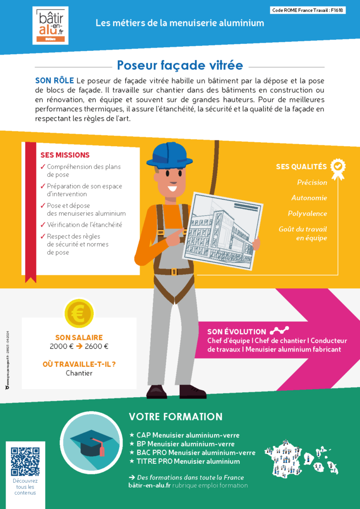 Poseur façade vitrée (H/F)