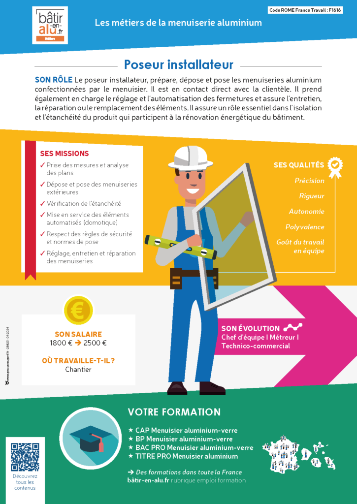 Poseur Installeur (H/F)